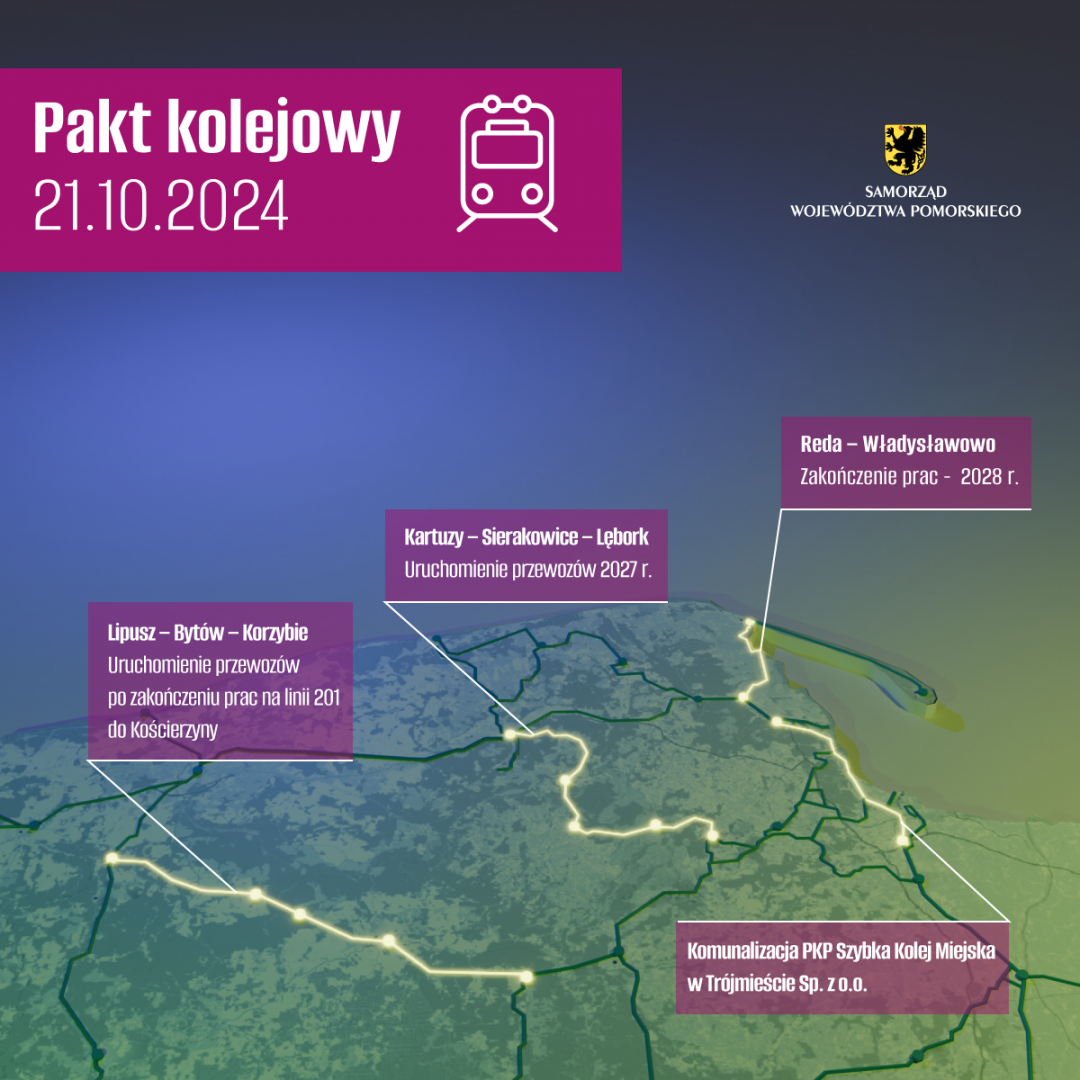 Reaktywacja połączeń pasażerskich do Bytowa może potrwać cztery lata. "To będzie coś, co popchnie w rozwoju nasze miasto"