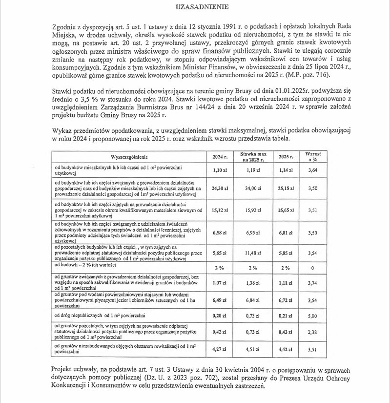 Kontrowersje wok&oacute;ł ustalenia średniej ceny żyta na sesji w gminie Brusy