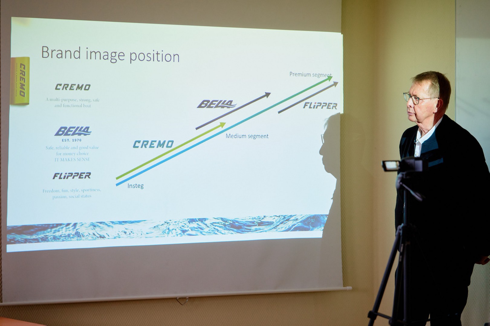 Kiedyś w tę markę zainwestował nawet zesp&oacute;ł ABBA. Szwedzki producent łodzi Cremo Boats szuka pracownik&oacute;w do swojej fabryki w Chojnicach
