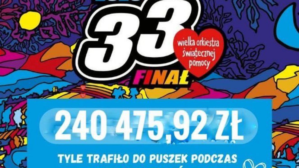 Znana jest ostateczna kwota zebrana przez sztab WOŚP w Bytowie