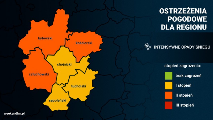 To nie koniec obfitych opadów śniegu. Instytut Meteorologii i Gospodarki Wodnej wydał kolejne ostrzeżenia, także 2. stopnia