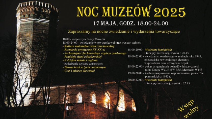 Jak wyglądało życie pierwszych powojennych osadników? O tym będzie Noc Muzeów w Muzeum Regionalnym w Człuchowie