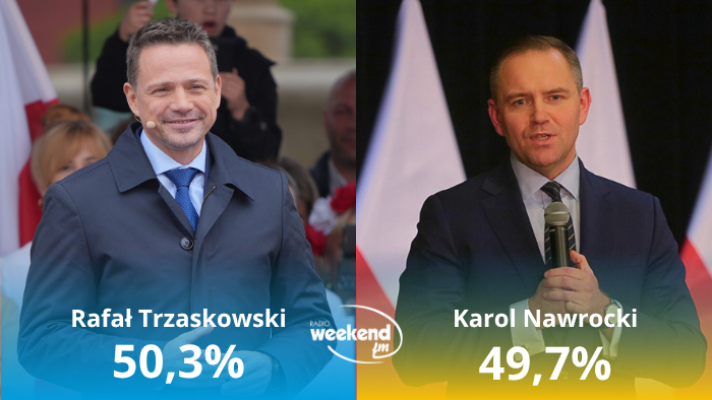 Są wyniki ze wszystkich obwod&oacute;w głosowania. Karol Nawrocki prezydentem Polski