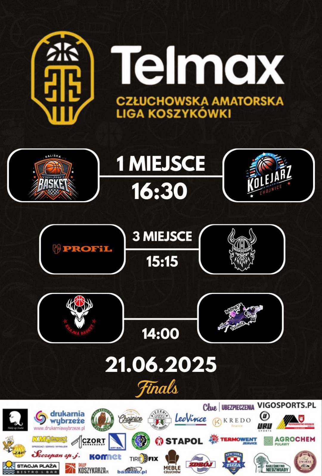 Kaliska Basket czy Kolejarz Chojnice? W sobotę finałowy turniej Telmax Człuchowskiej Amatorskiej Ligi Koszyk&oacute;wki