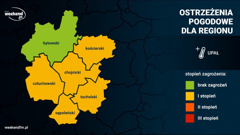 IMGW ostrzega przed upałem. Termometry w czwartek mogą wskazać od 29 do 32 stopni Celsjusza