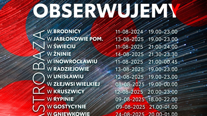 Astrobaza w Gostycynie zaprasza dziś 9.08 na oglądanie perseidów