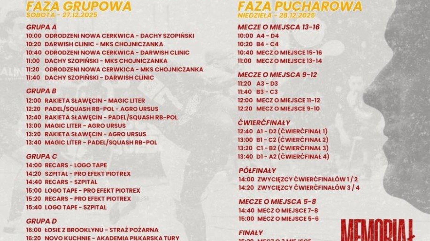 W weekend odbędzie się trzecia edycja piłkarskiego Memoriału Jarosława Armady w Chojnicach
