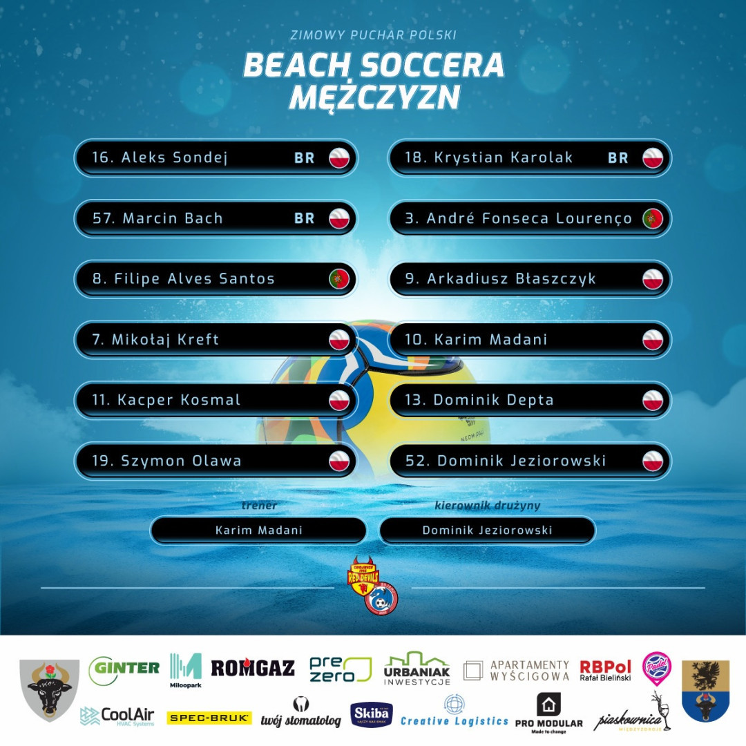 Red Devils Chojnice/Dragon Bojano mają Zimowy Puchar Polski w Beach Soccera. Red Devils Ladies zajęły drugie miejsce