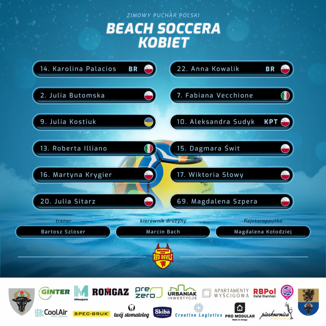 Red Devils Chojnice/Dragon Bojano mają Zimowy Puchar Polski w Beach Soccera. Red Devils Ladies zajęły drugie miejsce