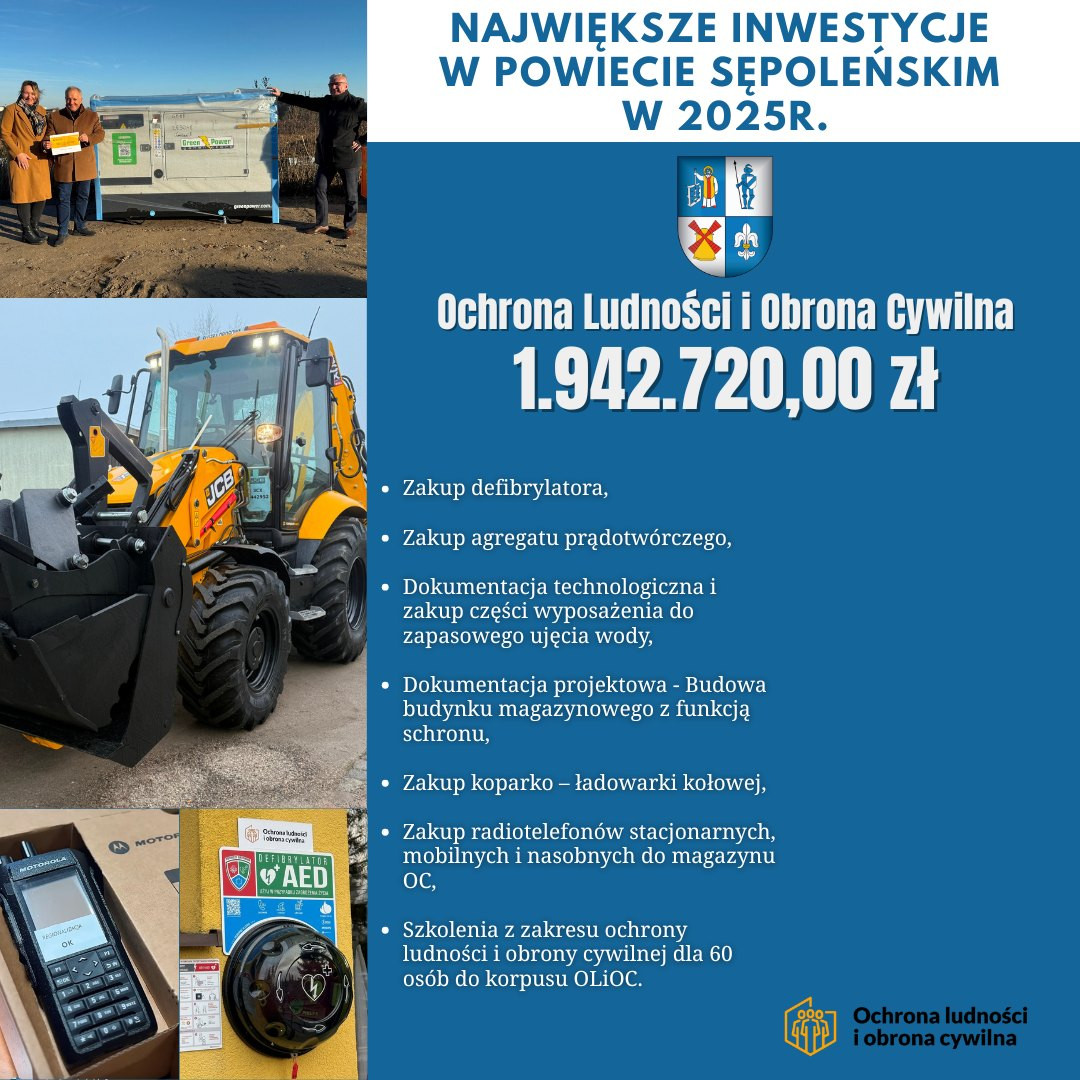 Niemal 2 miliony złotych wydał pod koniec ubiegłego roku powiat sępoleński z programu obrony cywilnej i ochrony ludności