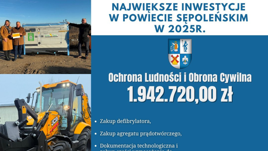 Niemal 2 miliony złotych wydał pod koniec ubiegłego roku powiat sępoleński z programu obrony cywilnej i ochrony ludności