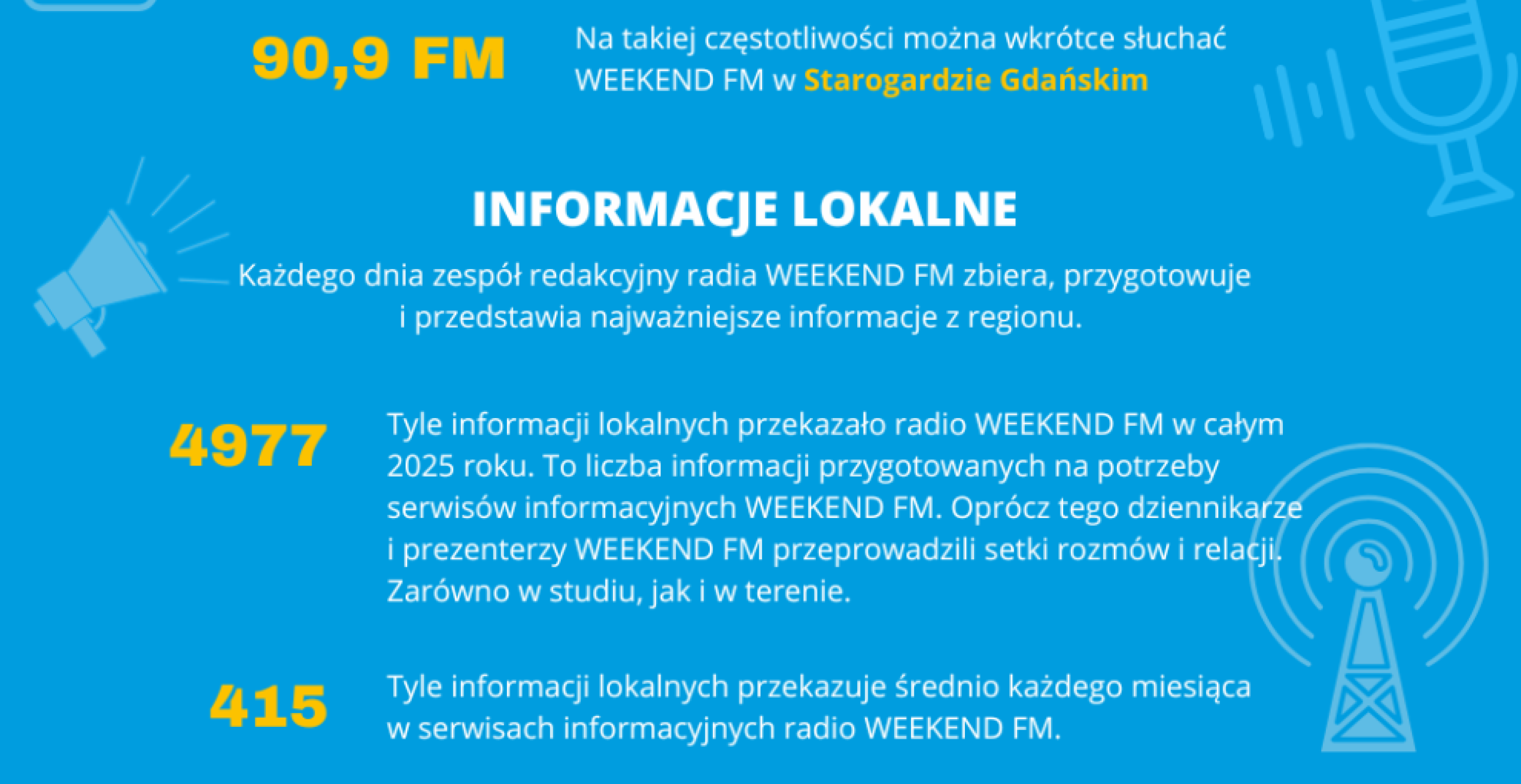 Radio to Wy. Radio to Słuchacze. Dziś Światowy Dzień Radia. Dziękujemy, że jesteście z nami!