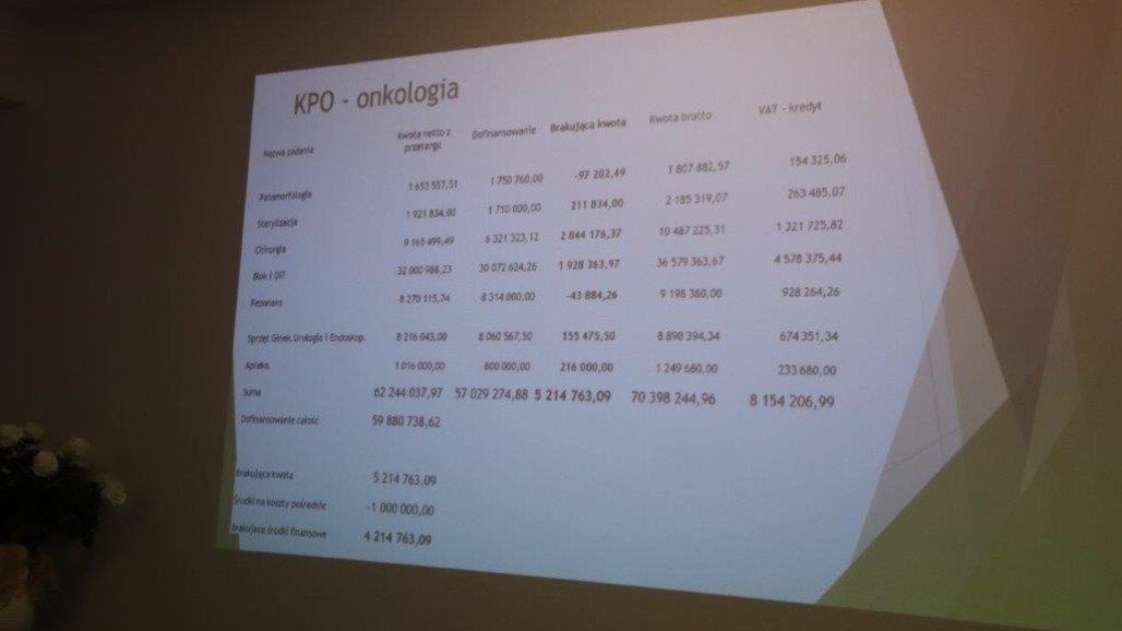 Realizacja inwestycji z KPO w chojnickim szpitalu po przetargach droższa od założeń. Jest apel do powiatu o wsparcie trzema milionami złotych