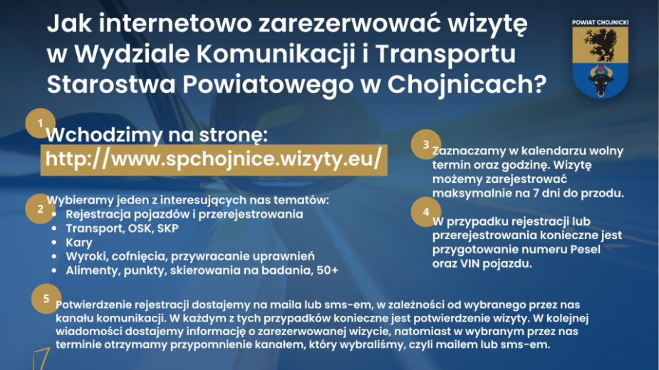 Umawianie się do wydziału komunikacji w Starostwie Powiatowym w Chojnicach działa już także przez internet