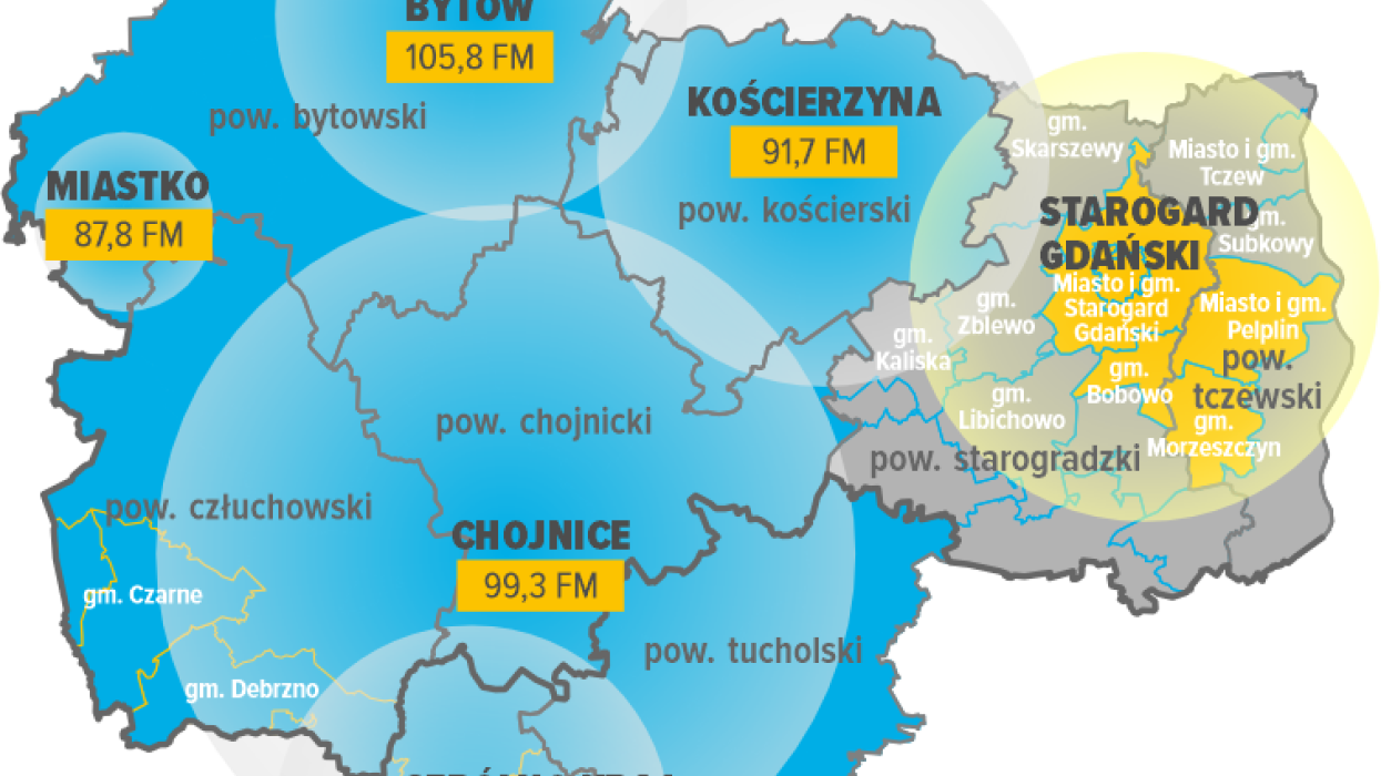 11 kwietnia mamy swoje święto. Obchodzimy dziś Polski Dzień Radia. Dziękujemy, że jesteście z nami!