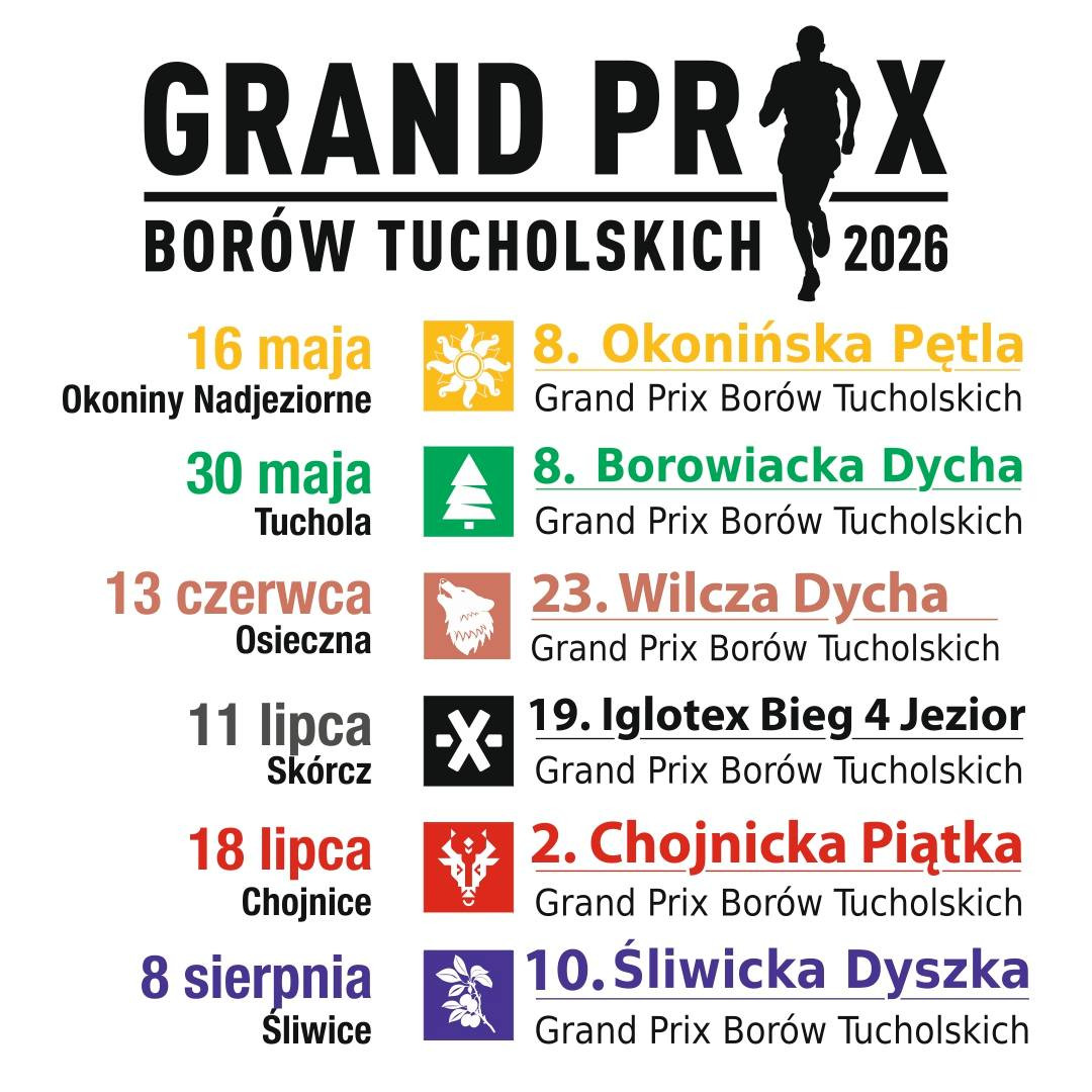 Startuje biegowe Grand Prix Bor&oacute;w Tucholskich. Na początek Okonińska Pętla. Bieg dookoła Jeziora Okonińskiego już jutro (16.05)
