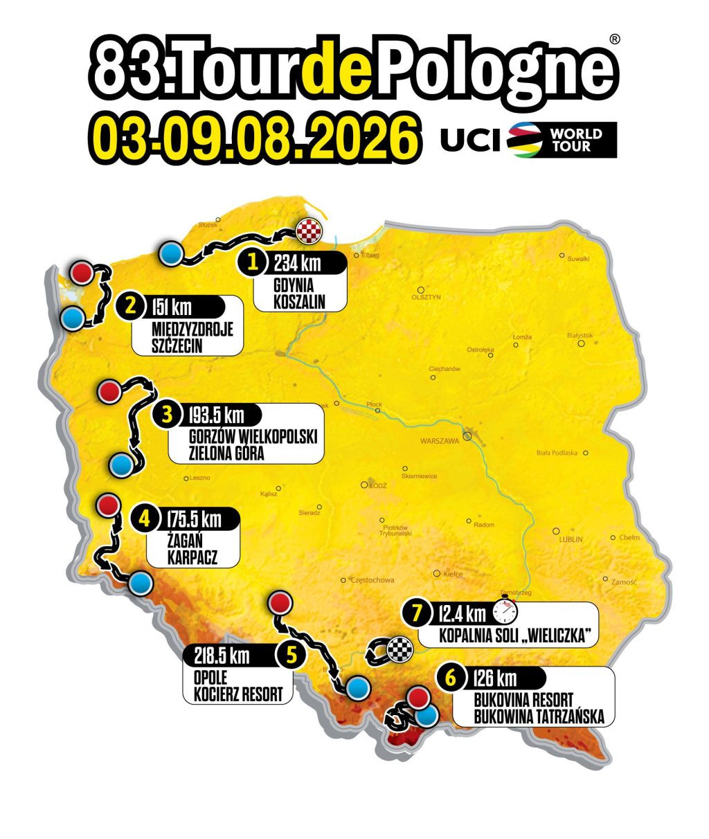 Z Gdyni do Wieliczki przez powiat bytowski. Znamy całą trasę tegorocznego Tour de Pologne