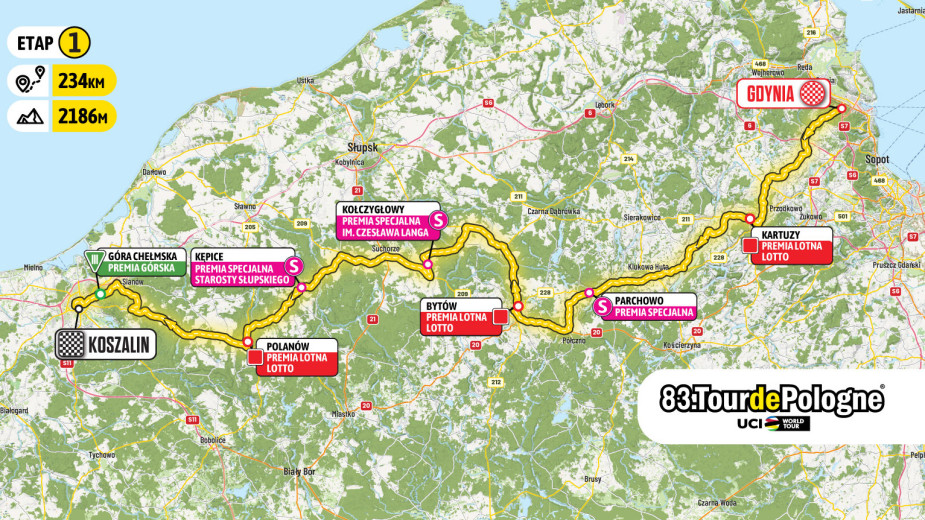 Organizatorzy Tour de Pologne odkrywają kolejne karty pierwszego etapu przez nasz region. Będzie premia lotna w Bytowie i premie specjalne w Parchowie i Kołczygłowach