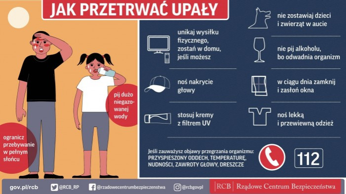Rozpoczyna się fala upał&oacute;w. IMGW wydało pierwsze ostrzeżenia, w kolejnych dniach prognozowane są nawet alerty trzeciego stopnia