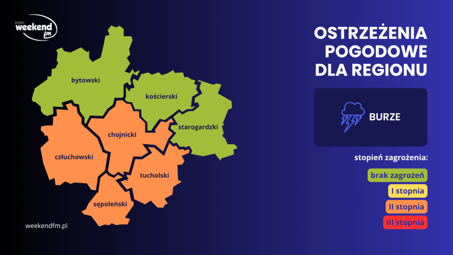 Alerty drugiego stopnia przed burzami dla powiatów chojnickiego, człuchowskiego, sępoleńskiego i tucholskiego. Obowiązuje też ostrzeżenie przed upałami