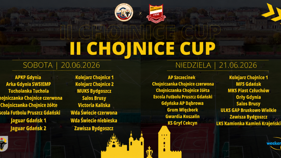 Dwa dni turnieju, cztery boiska i 32 drużyny. W ten weekend (20-21.06) druga edycja turnieju Chojnice Cup