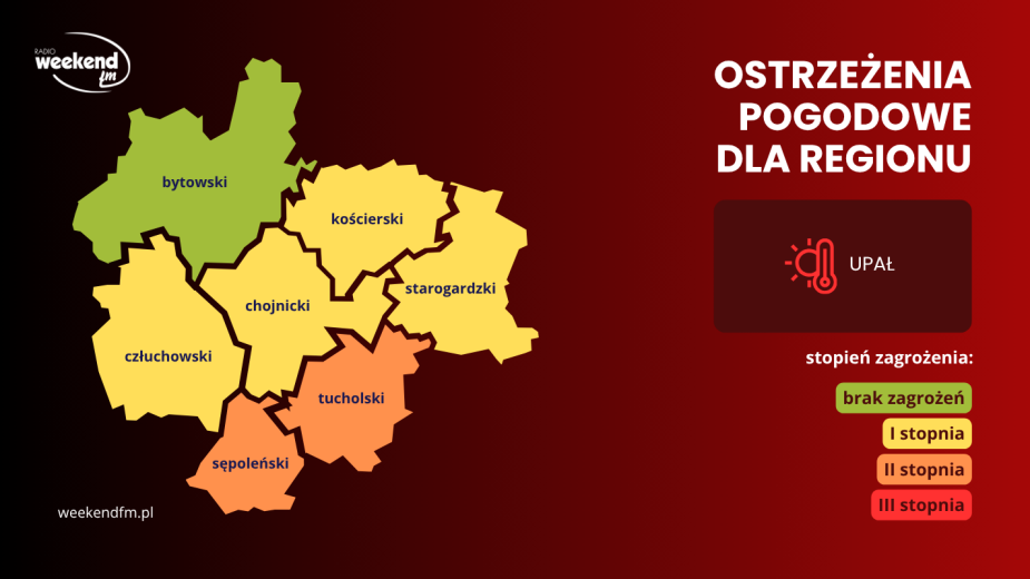 Rozpoczyna się fala upałów. IMGW wydało pierwsze ostrzeżenia, w kolejnych dniach prognozowane są nawet alerty trzeciego stopnia