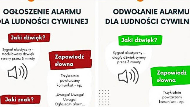 We wtorek 21 lipca odbędą się og&oacute;lnopolskie ćwiczenia z zakresu ostrzegania o uderzeniu z powietrza. Syreny alarmowe będą słyszalne także w regionie