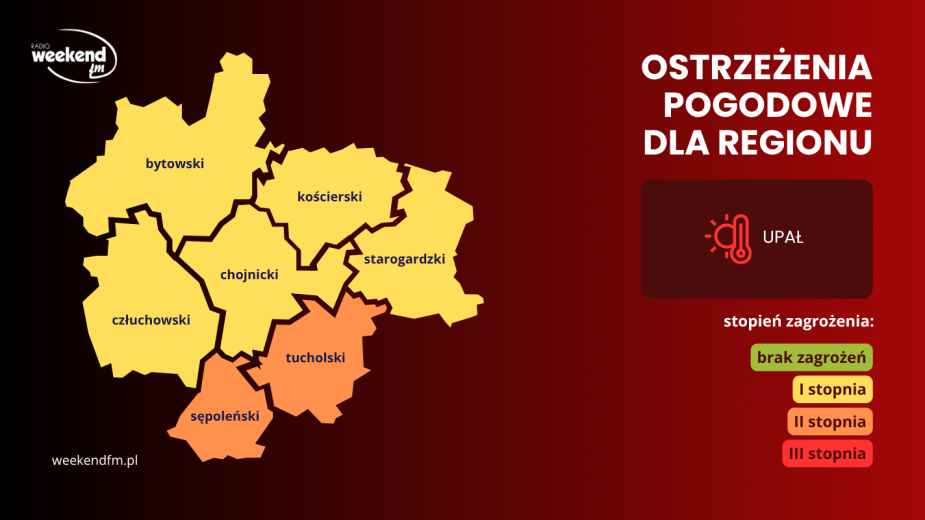 Temperatura może sięgnąć 33 stopni Celsjusza. IMGW ostrzega przed upałem: wydano alerty 1. i 2. stopnia