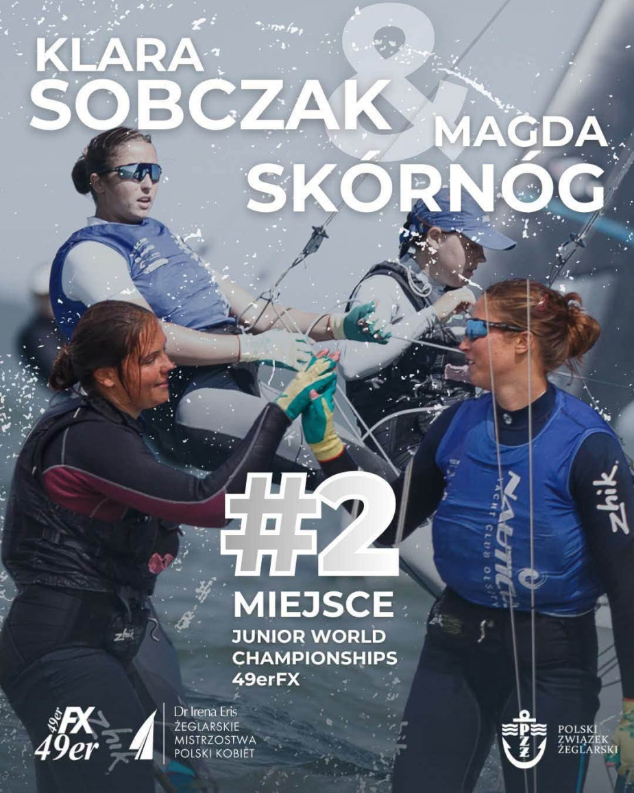 Międzynarodowe sukcesy zawodniczek Chojnickiego Klubu Żeglarskiego. Klara Sobczak wicemistrzynią świata, a Basia Gmurek trzecia w Europie. "Rewelacyjny wynik"