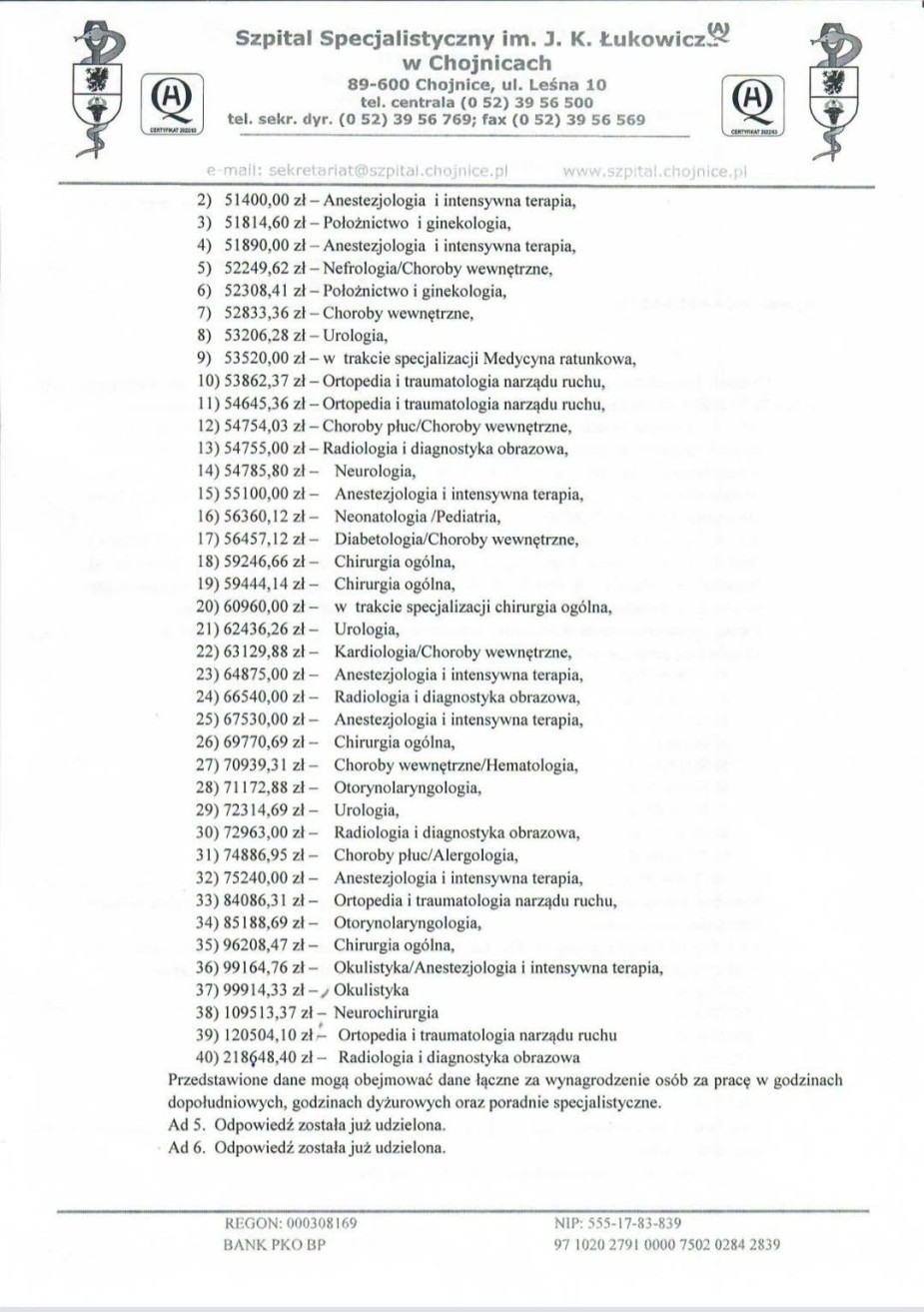 Wysokie lekarskie pensje i trzy czwarte koszt&oacute;w na wynagrodzenia wszystkich pracownik&oacute;w - szpital w Chojnicach odpowiedział na interpelację radnej Mirosławy Daleckiej (OŚWIADCZENIE)