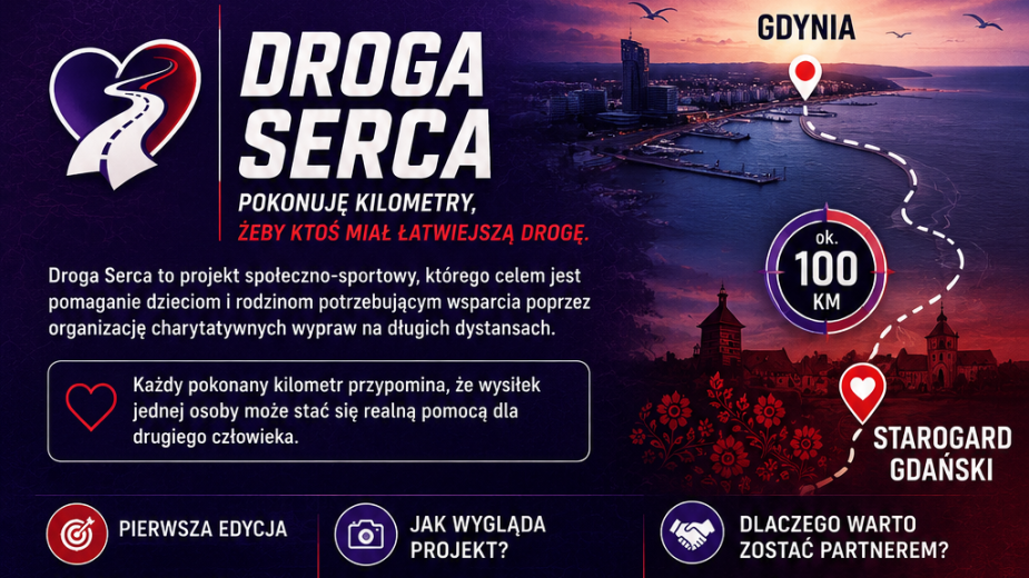 Charytatywna akcja z metą w Starogardzie Gdańskim. W sobotę z Gdyni ruszy stukilometrowy marsz na rzecz dzieci doświadczających przemocy. Można go wesprzeć