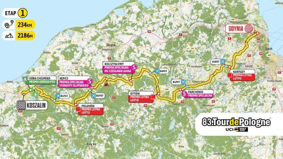 Przez półtorej godziny kolarze będą jechać przez powiat bytowski. Dziś (3.08) rusza Tour de Pologne. "Przejazd kolumny wyścigu to jest taka magia"
