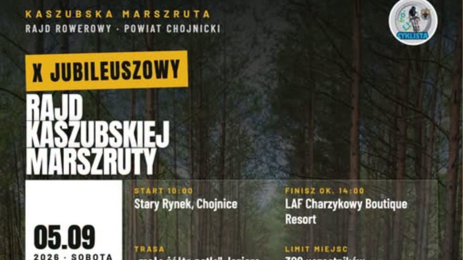 W sobotę (5.09) X Rajd Kaszubskiej Marszruty. Tym razem wokół Jeziora Charzykowskiego