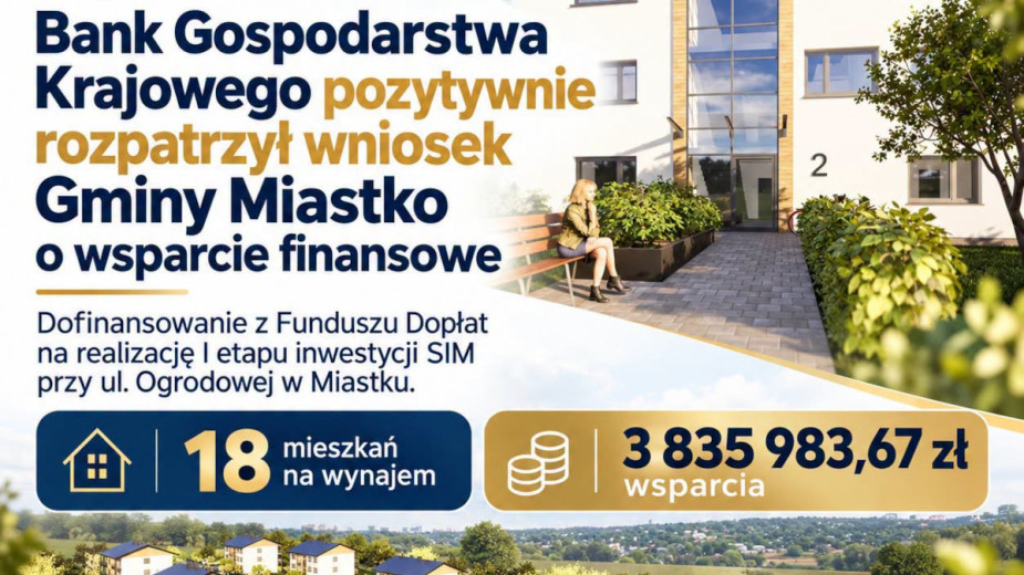 Niecałe 4 mln zł na budowę mieszkań Społecznej Inicjatywy Mieszkaniowej w Miastku. Pieniądze będą jednak w przyszłym roku