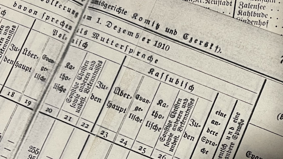 Opowiem Ci historię, odcinek 233. Ilu było Kaszubów w powiecie chojnickim w 1910 roku?