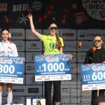 fot. Wojciech Piepiorka/Weekend FM